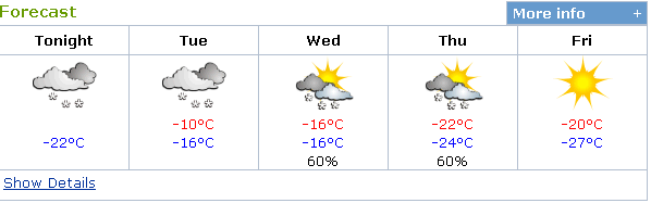 Calgary Weather Forecast